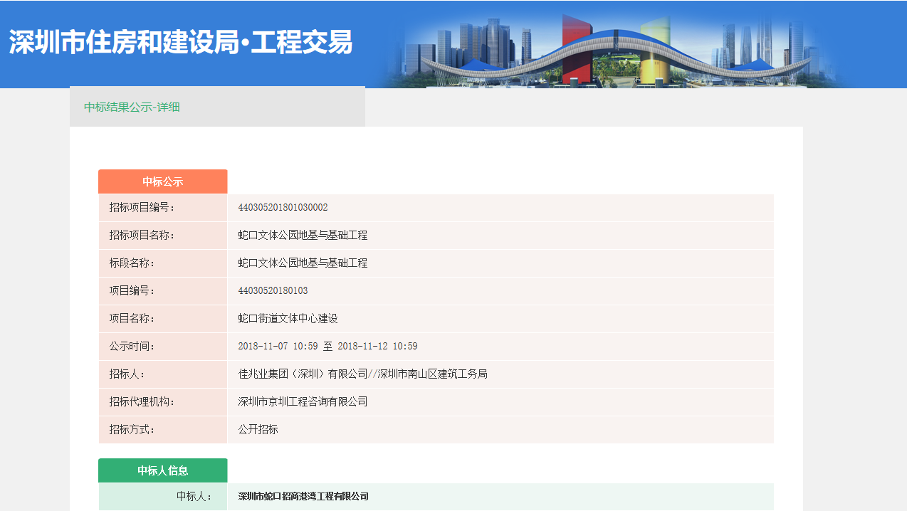 深圳市蛇口招商港灣工程有限公司中標 “蛇口文體公園地基與基礎工程項目”